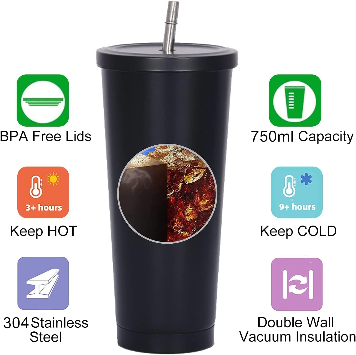 Coffee Tea Tumbler - 750ml Doppelwandiger Isolierbecher mit Strohhalm, wiederverwendbarer