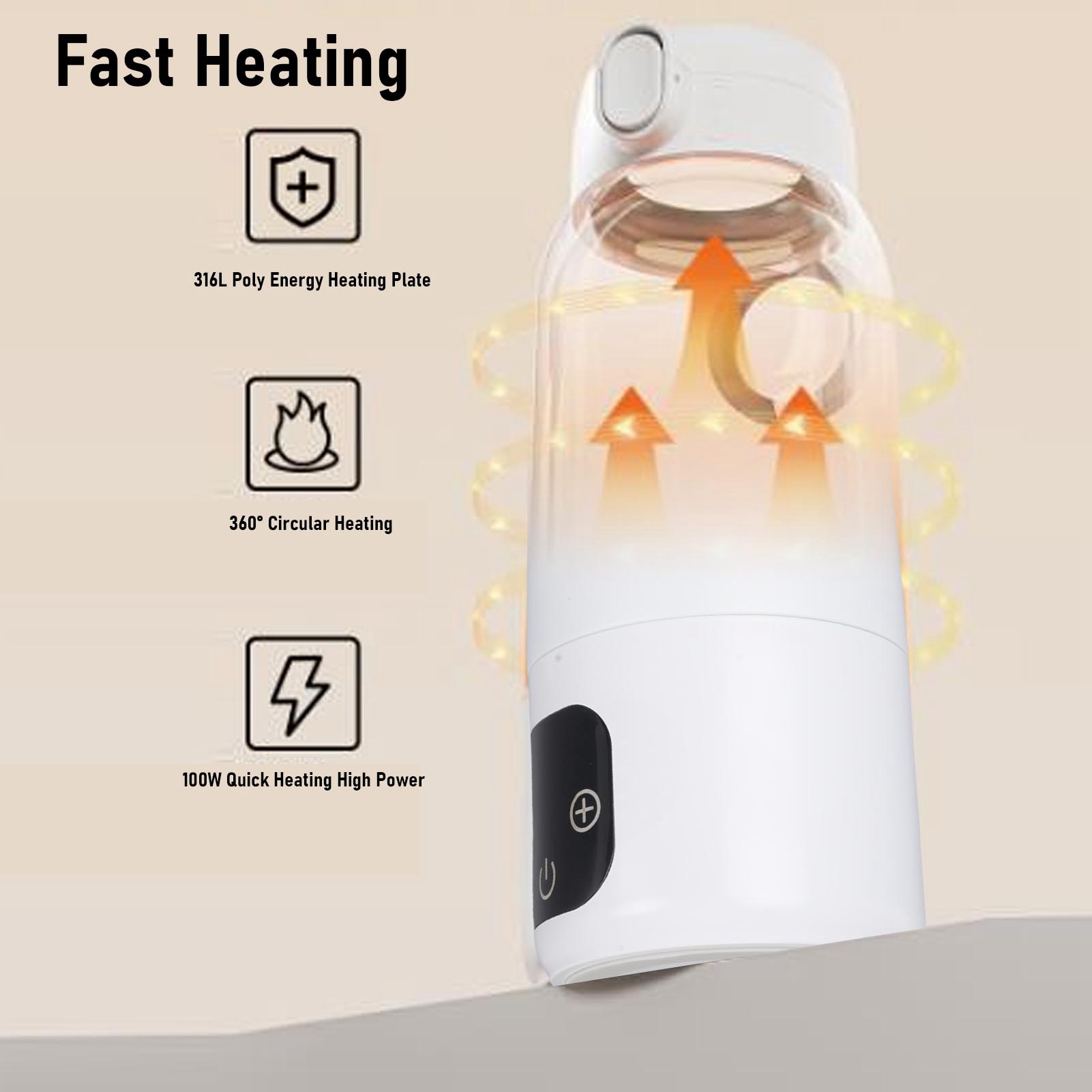 USB PD Schnellladung Tragbarer – Water Tea And Coffee Bewertung und Preis